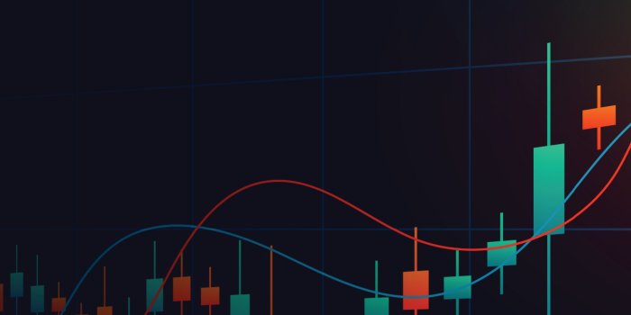 2048x2048 Day Trading Wallpaper 4K, Candlestick