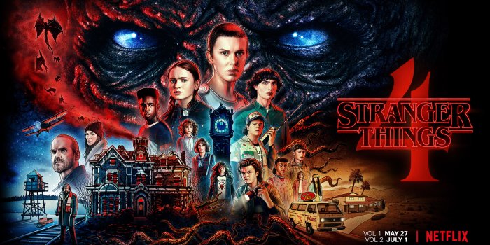 1920x1080 270+] Stranger Things Wallpapers