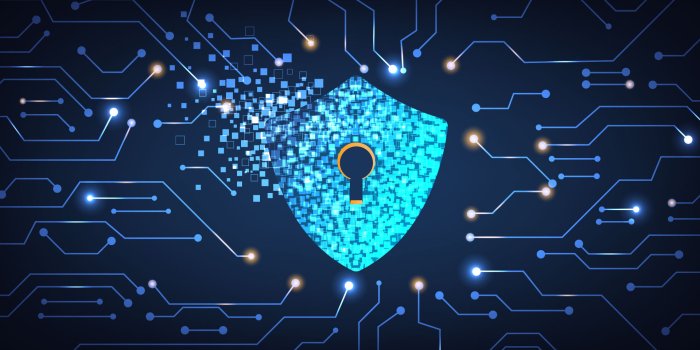 1920x1080 your cybersecurity posture