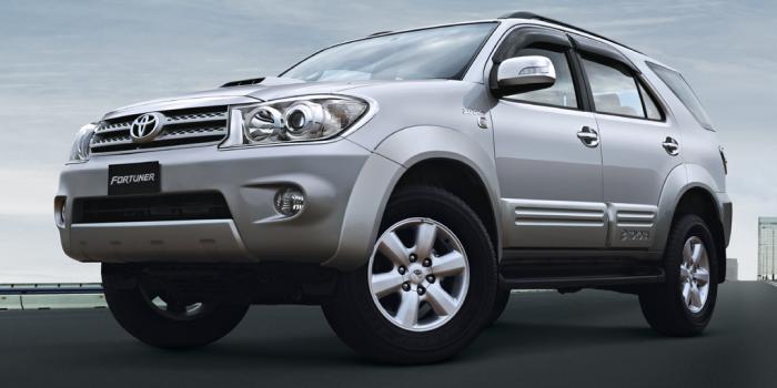 1024x768 Fortuner - Showing toyota_fortuner_5.jpg