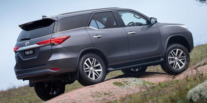 1920x1080 2015 Toyota Fortuner (AU) - Wallpapers