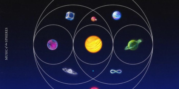 1188x2208 Music of the Sphere's phone wallpaper