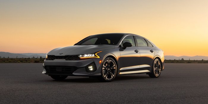 2048x1152 Kia K5 Sales Figures | GCBC