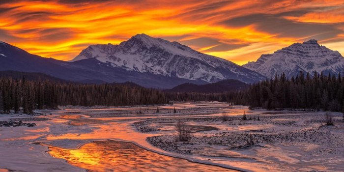 1366x768 Alaska Sunset Golden Hour HD Wallpaper