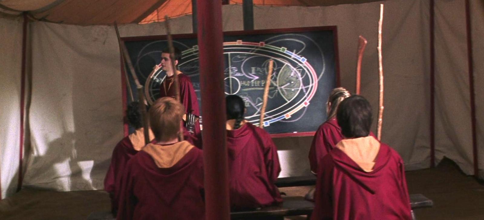 1708x780 Quidditch Changing Rooms | Harry Potter Wiki | FANDOM powered by Wikia