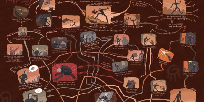 1920x1200 pathologic Wallpapers HD / Desktop and Mobile Backgrounds