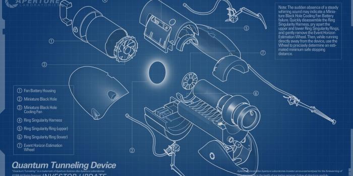1920x1200 Portal Gun Blueprints wallpaper | Vbs ideas in 2019 | Portal 2, Iron
