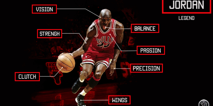 1280x720 Michael Jordan Wallpaper 19 - WallpaperCanyon