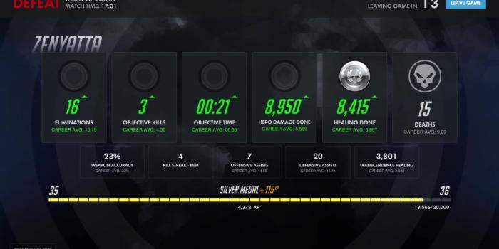 1920x1080 Overwatch Muselk Gifs Search | Search & Share on Homdor