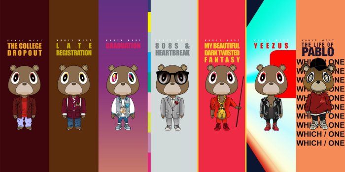 1920x1080 Graduation Kanye West Wallpaper (64+ images)