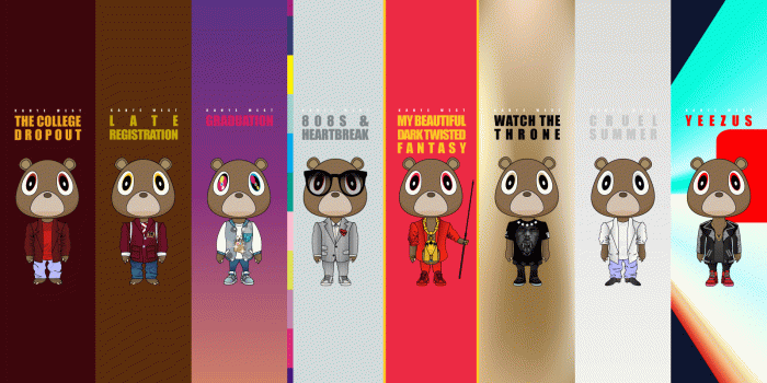 1600x900 I Just Found This Kanye West Album Style Wallpaper - All Kanye West