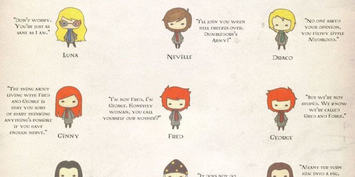 786x1017 Cute Harry Potter Wallpapers - Top Free Cute Harry Potter