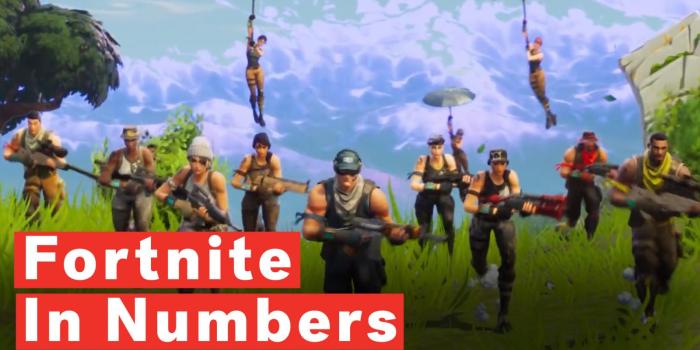 1600x900 Fortnite In Numbers