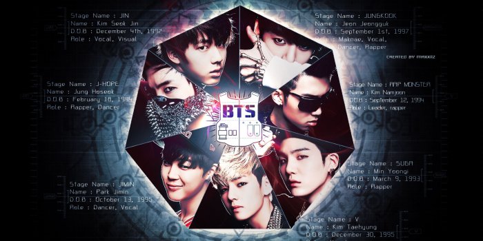 1920x1080 Bts Wallpaper Hd (31+ images) on Genchi.info