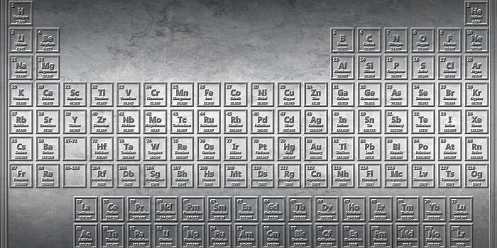 3840x2160 Stamped Metal Periodic Table Wallpaper - 4K Periodic Table Wallpaper