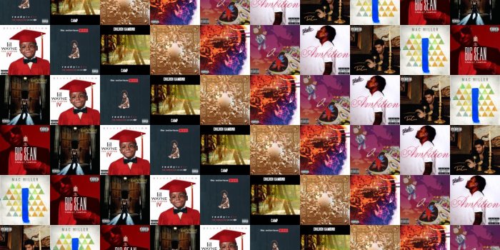 1280x1024 Kanye West Mac Wallpaper