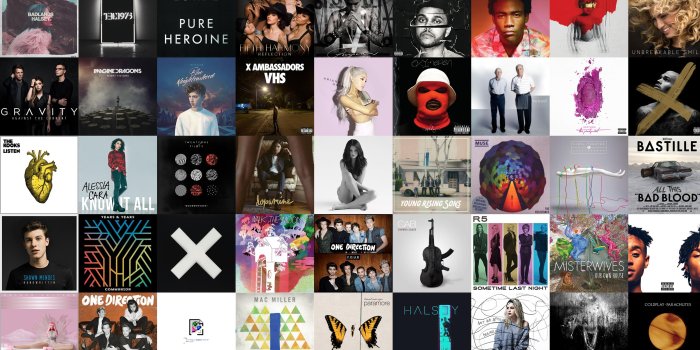 3200x1800 Free download Mac Miller Wallpaper 2017 2018 Best Cars Reviews