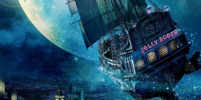 2880x1800 Peter Pan Wallpapers