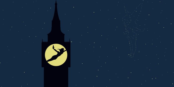 1920x1080 Peter Pan 1080P, 2K, 4K, 5K HD wallpapers free download | Wallpaper