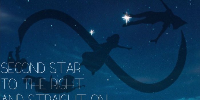 1024x768 Peter Pan Quotes Iphone Wallpaper 11+ - Page 2 of 3 - hdwallpaper20.com