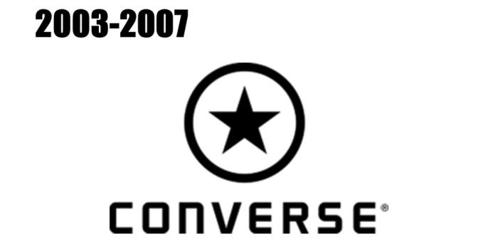 1280x720 CLIPART WALLPAPER BLINK - Drawn Converse converse logo 2 - 1280 X