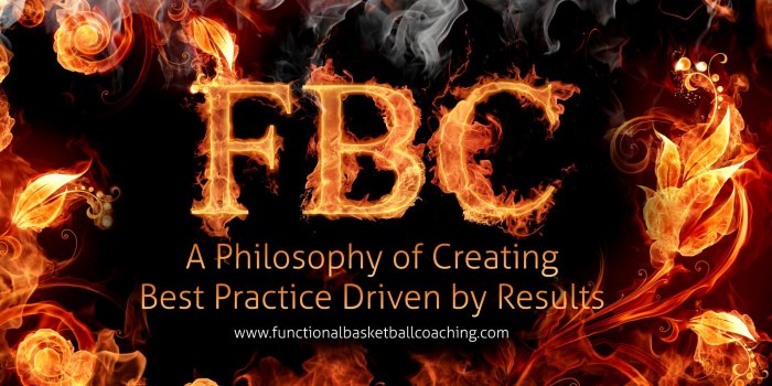 1920x1080 Functional Basketball Coaching | FBC WallpaperFBC Wallpaper
