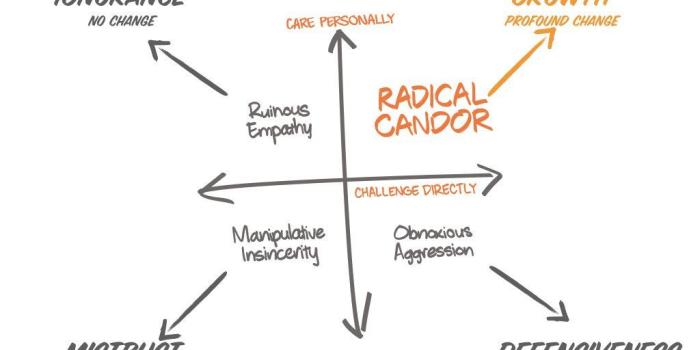 1024x768 Improve Yourself Daily, Quotes on Self-Improvement | Friday Forward