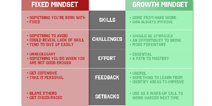 1920x1080 The Most Important Mindset for Long-term Success