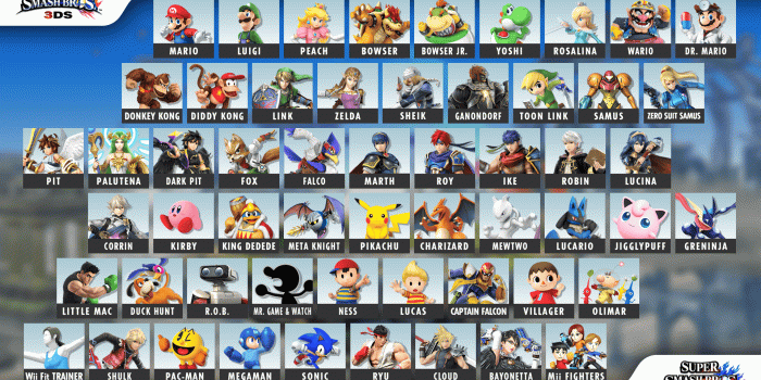1920x1080 Group of Super Smash Bros Character Wallpaper