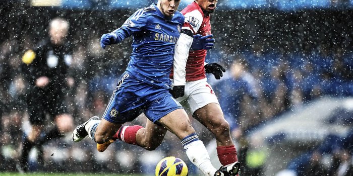 2000x1250 Cool wallpapers of soccer Gallery