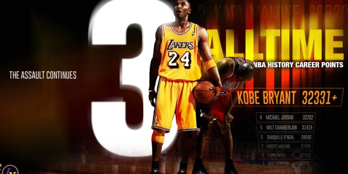 1440x900 Kobe Bryant 8 Wallpapers 1080p – HDWallpaper9