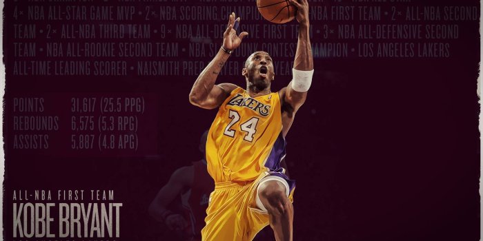 1920x1200 Image-for-Kobe-Bryant-HD-WLI-wallpaper-wp3806940 - live wallpaper HD