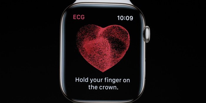 1600x900 Should We Be Skeptical About Apple Watch EKG - Data Driven Investor