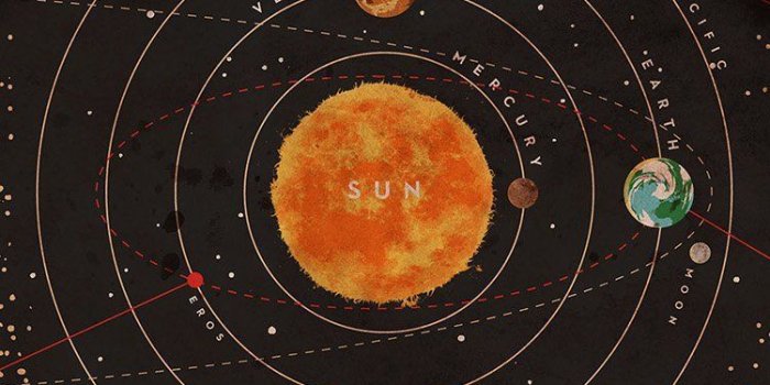 750x1334 Planet Aesthetic Wallpapers - Top Free Planet Aesthetic Backgrounds