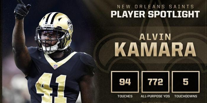 1920x1080 65+ Saints Football Wallpapers - Download at WallpaperBro