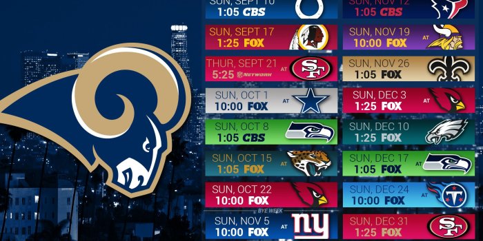 1920x1080 La Rams Wallpapers (80+ images)