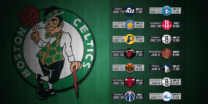 1920x1080 Boston Celtics Wallpapers HD #526942N | WallpapersExpert.com
