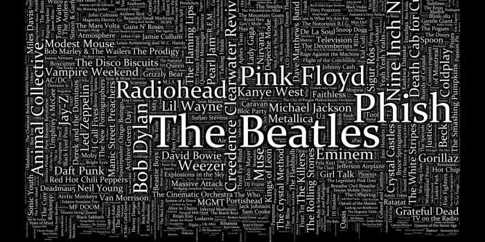 1920x1200 Download hd 1920x1200 Music Collage desktop wallpaper ID:297318 for free