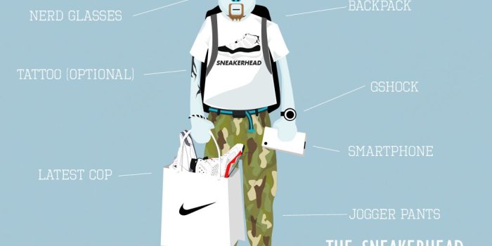 1024x768 49+] Sneakerhead Wallpapers on WallpaperSafari