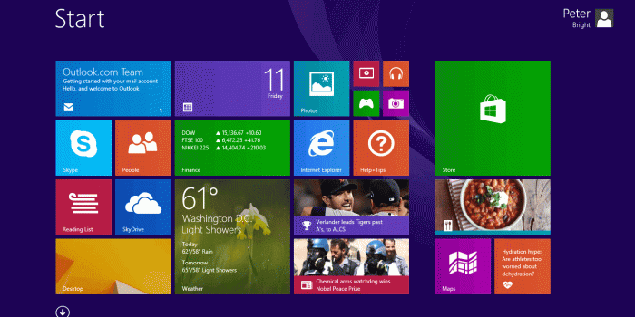 1366x768 Windows 8.1: What a difference a year makes | Ars Technica