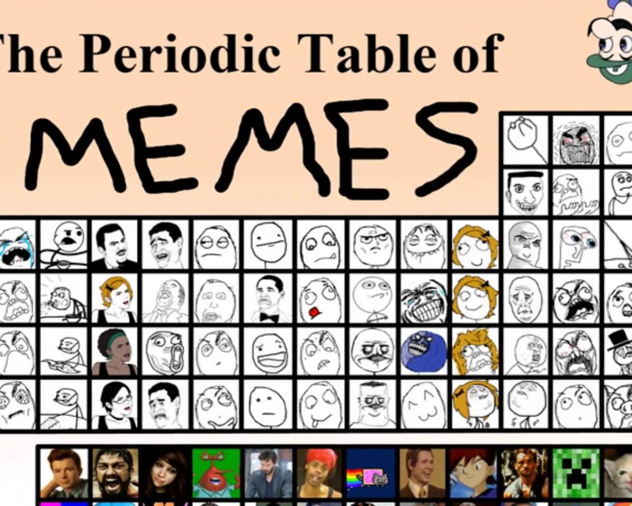 1280x1024 Free download Mlg Meme for Pinterest [1920x1080] for your Desktop