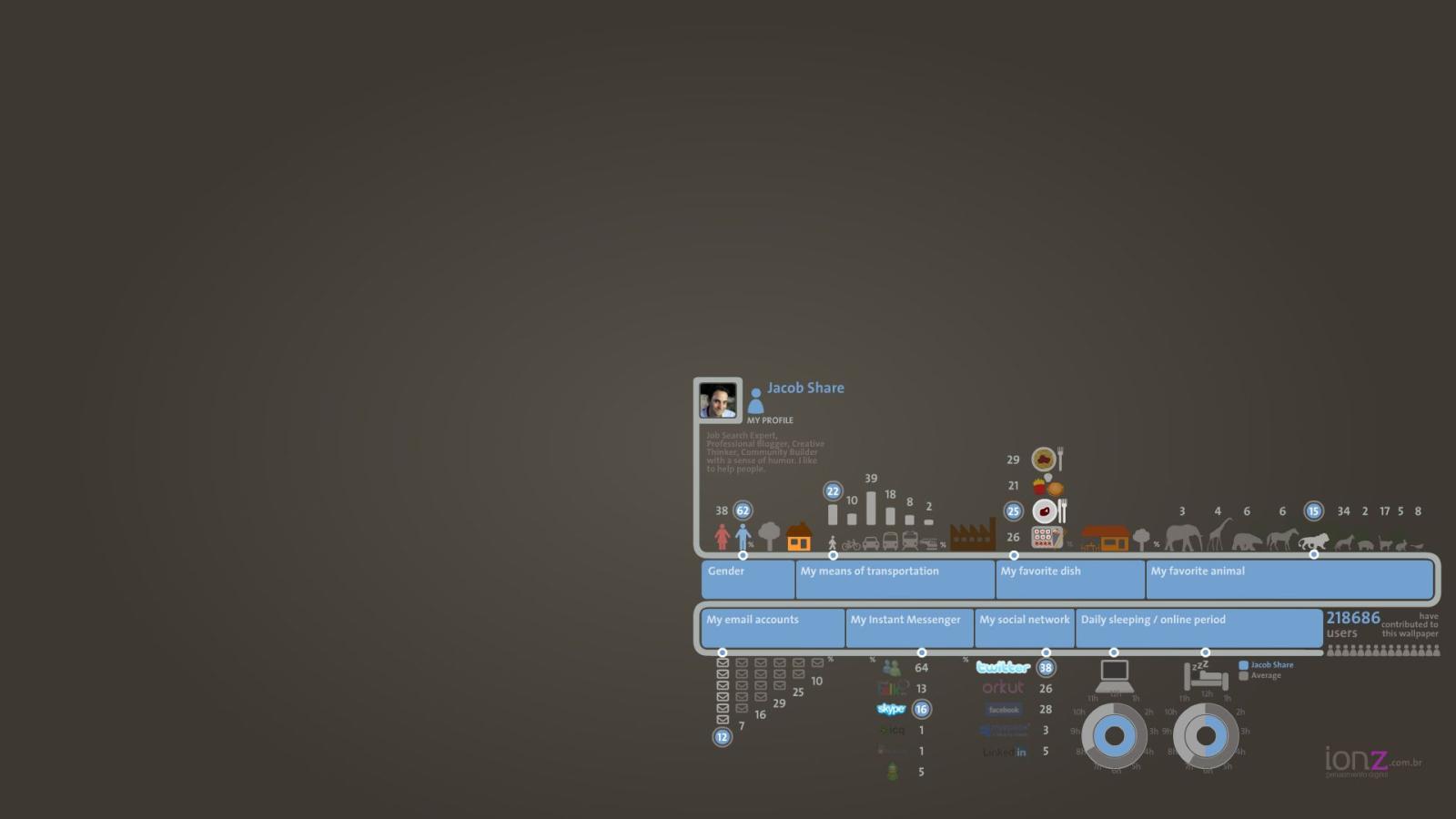 1920x1080 10 Easy Steps To Design Your Own Personal Infographic