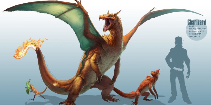 5000x2924 Realistic Pokémon Wallpapers