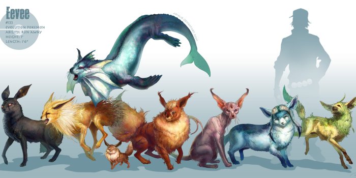 5000x2250 Pokémon images Freaky Realistic Pokemon HD wallpaper and background