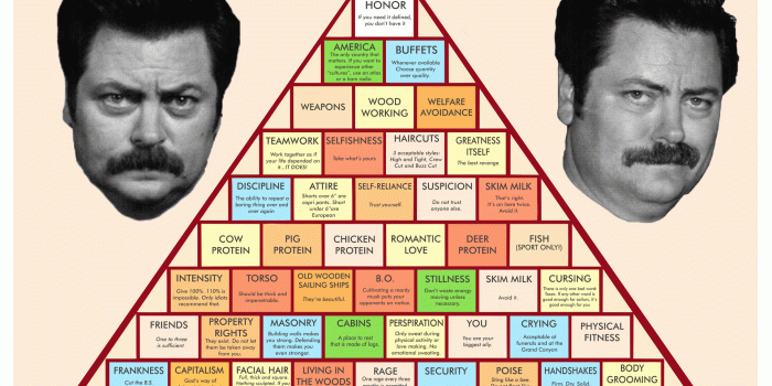 1920x1440 Parks And Recreation Wallpapers