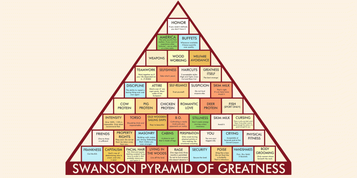 1920x1080 Parks and Recreation Wallpaper 8 - 1920 X 1080