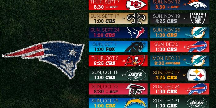 1920x1080 New England Patriots Wallpapers ·① WallpaperTag