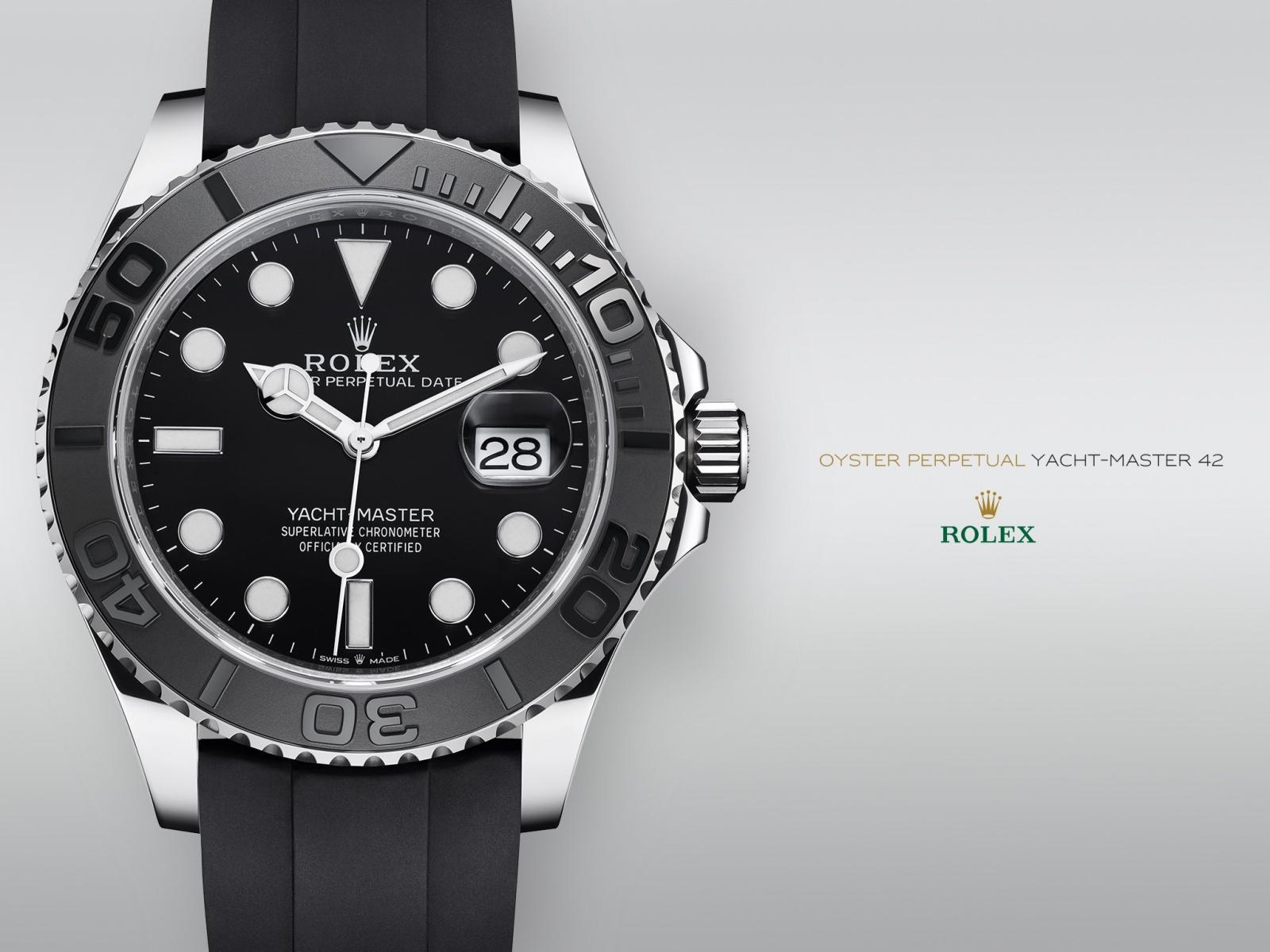 2048x1536 Rolex Watches Wallpapers - Rolex Official Downloads