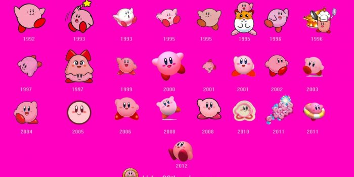 1244x700 KIRBY nintendo family platform scrolling wallpaper | 1920x1080