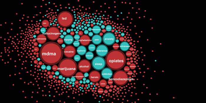 8000x6000 Effect of Drugs HD Wallpaper, Background Images